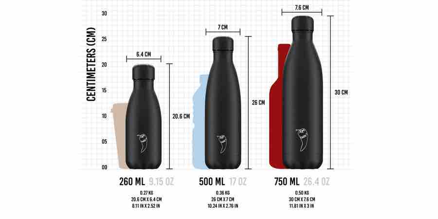Tamaño de las botellas de agua chilly, chilli botellas, botella acero inoxidable chilly, botella acero chilly, chilla's bottle rebajas , chilly botella, botellas chilla's, botella chilla's, chilly's botellas